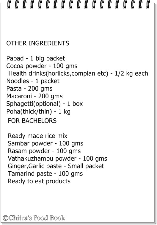 monthly grocery list
