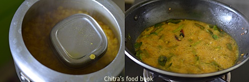 South Indian lunch menu ideas