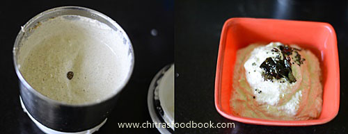 Walnut chutney recipe