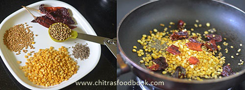 Idli sambar powder recipe