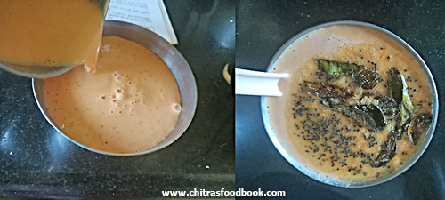 Pottukadalai chutney without coconut Pottukadalai chutney without coconut